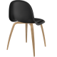 GUBI 5