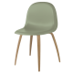 GUBI 5